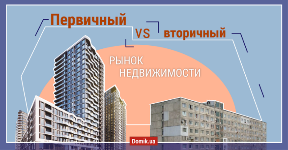 ЖК Creator City vs вторичка: сравнение квартир в Шевченковском районе
