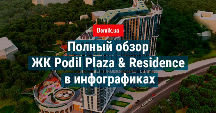 Детальный обзор жилого комплекса Podil Plazа & Residence в инфографике
