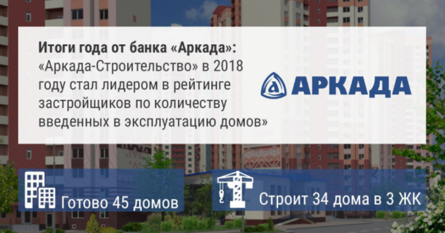 Итоги года от банка «Аркада»: «Аркада-Строительство» в 2018 году стал лидером в рейтинге застройщиков по количеству введенных в эксплуатацию домов»