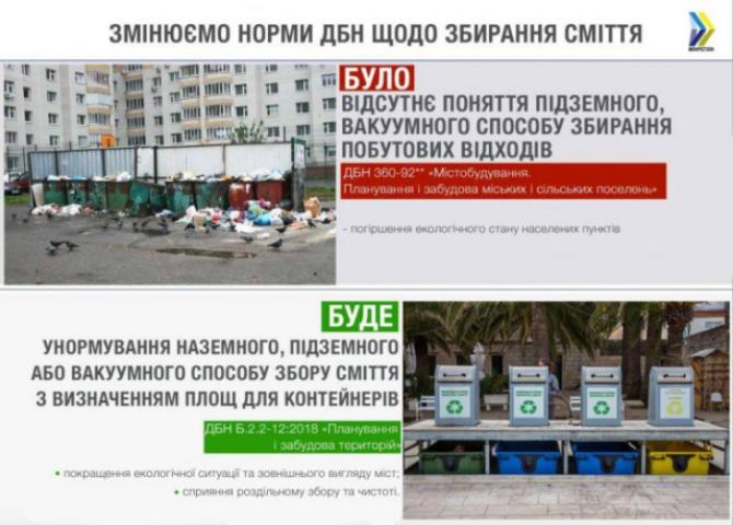 Новые ГСН: в Украине узаконили систему подземного и вакуумного сбора мусора