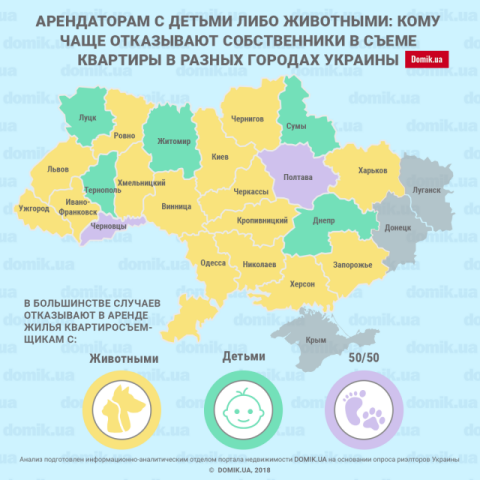 Каким квартиросъемщикам не сдают квартиры арендодатели в Украине: инфографика по городам