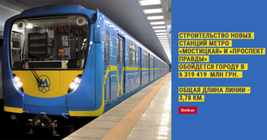 В Киеве разработали проект решения о строительстве участка метро на жилмассив Виноградарь