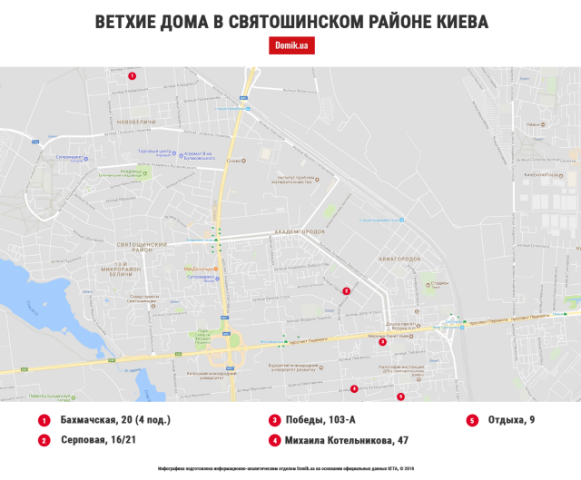 Ветхие дома Святошинского района Киева в июле 2018 года: карта адресов