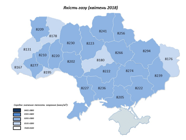 Показатели качества газа в регионах Украины в апреле 2018 года: инфографика