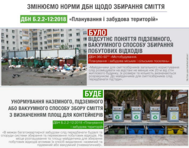 Новые ГСН: в Украине введут систему вакуумного сбора мусора в многоэтажных домах вместо мусоропроводов