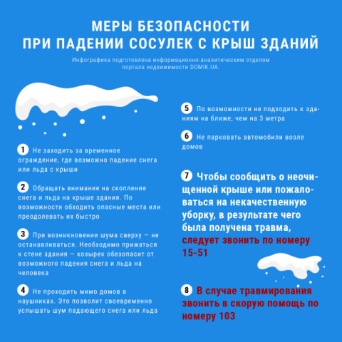 Сhallenge убери снег с подоконника: Domik.ua призывает киевлян присоединиться к уборке снега