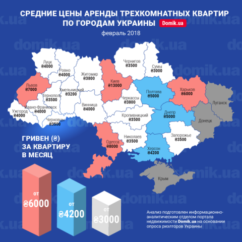 Цены на аренду трехкомнатных квартир в разных городах Украины в феврале 2018 года: инфографика