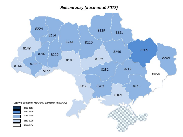 Стало известно, какого качества газ поставлялся украинцам в ноябре 2017 года