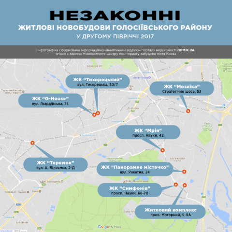 Незаконні багатоквартирні новобудови Голосіївського району в другому півріччі 2017 року