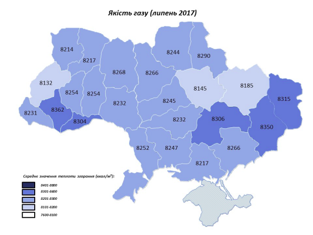Газ какого качества потребляли украинцы в июле 2017 года: инфографика