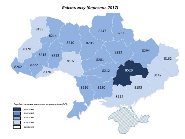 Какого качества газ потребляли украинцы в марте 2017 года: инфографика