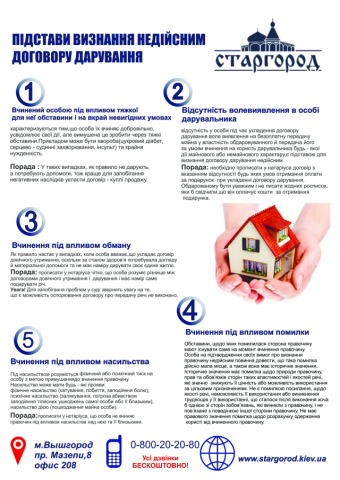 Топ-5 причин, чтоб признать договор дарения недвижимости недействительным: инфографика