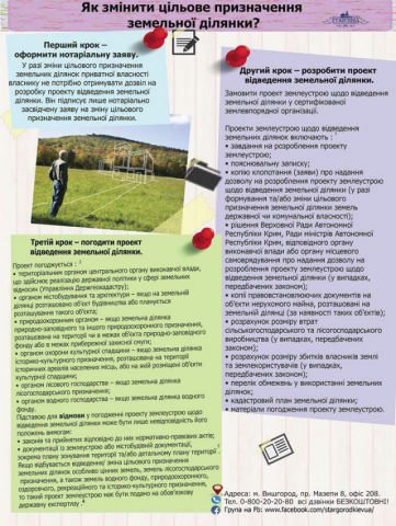 Как изменить целевое назначение земельного участка в Украине в 2017 году: инфографика
