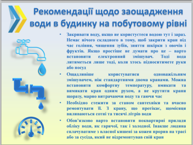 Как снизить объемы потребления воды: инфографика
