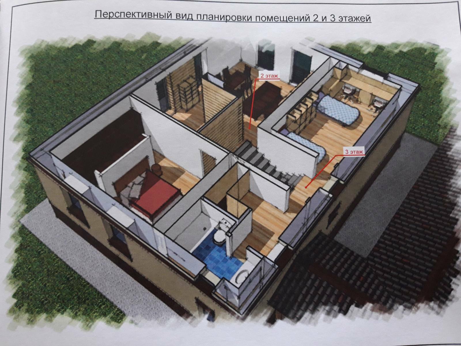 Продажа дома 260 м², Соломенская ул., 54