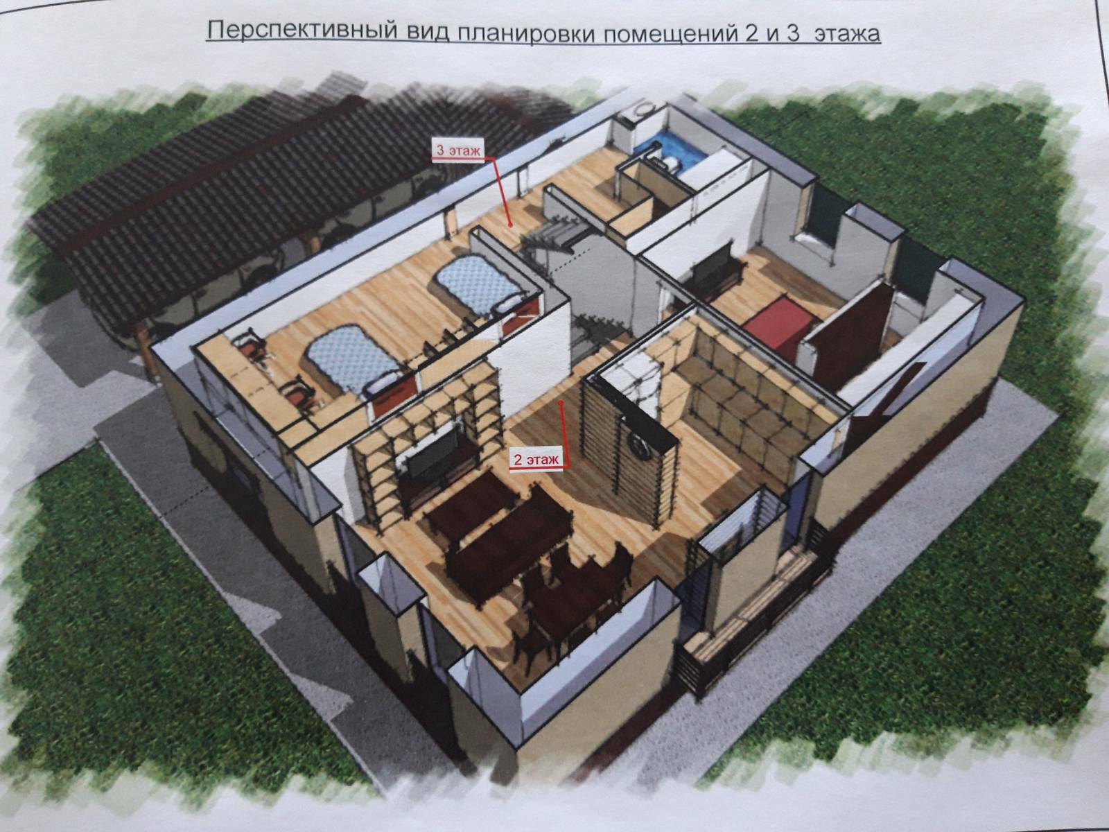 Продажа дома 260 м², Соломенская ул., 54