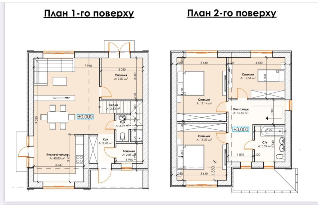 Продажа дома 131 м², Давыдчука ул., 75