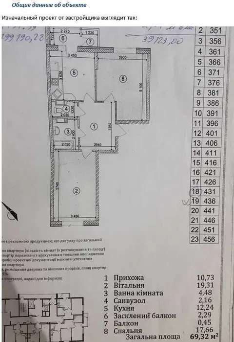 Продажа 2-комнатной квартиры 68 м², Архитектора Вербицкого ул.