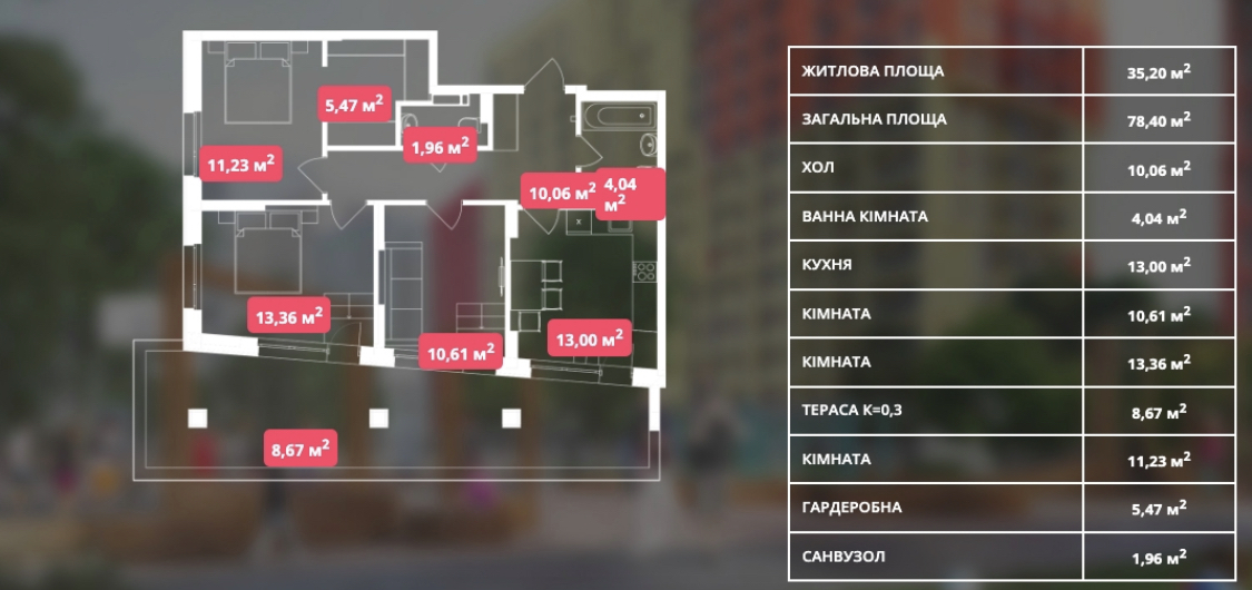 Продажа 3-комнатной квартиры 78.5 м², ЖК Svitlo Park, ДОМ 4