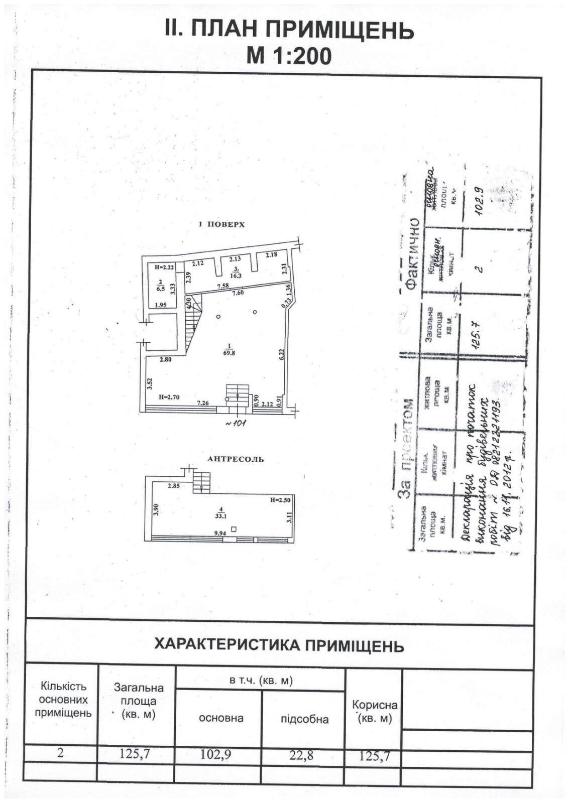 Продаж офісу 126 м², Семинарская вул.