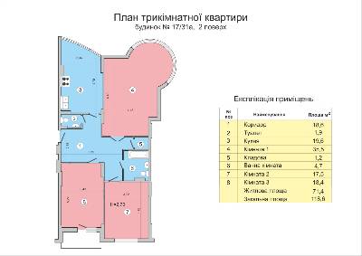 3-кімнатна 118.6 м² в ЖК Васильківський від забудовника, Київ