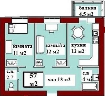 2-комнатная 57 м² в ЖК Киевский маеток от 14 300 грн/м², с. Софиевская Борщаговка