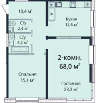 2-комнатная 68 м² в ЖК Sea View от 35 900 грн/м², Одесса