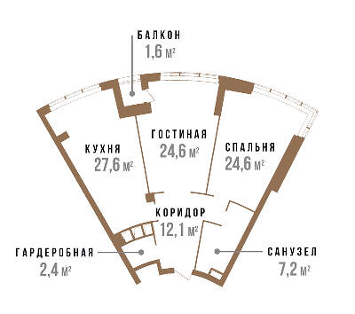 2-комнатная 100.6 м² в ЖК Skyline от 87 400 грн/м², Киев