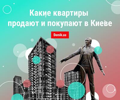 Исследование цен на квартиры вторичного рынка недвижимости Киева в 2019 году