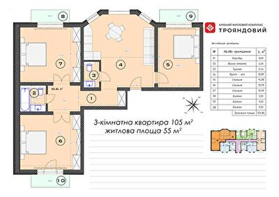 3-комнатная 105 м² в ЖК Трояндовый от 30 000 грн/м², г. Бровары