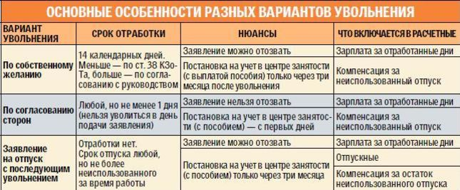 Что будет если целовать покойника в губы Что будет если целовать покойника в губы