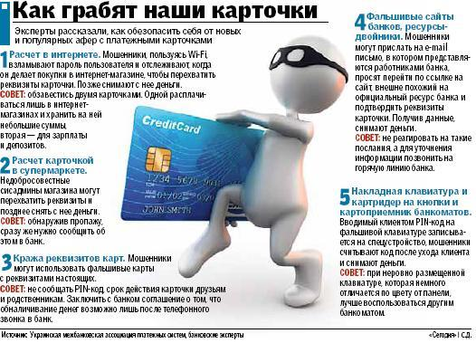 могу статья про мошенничество с банковскими картами малейшего колебания