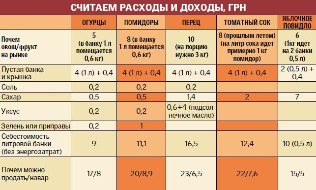 К чему снится Потолок во сне по 90 сонникам! Если видишь во К чему снится Пистолет во сне по 90 сонникам! Если видишь