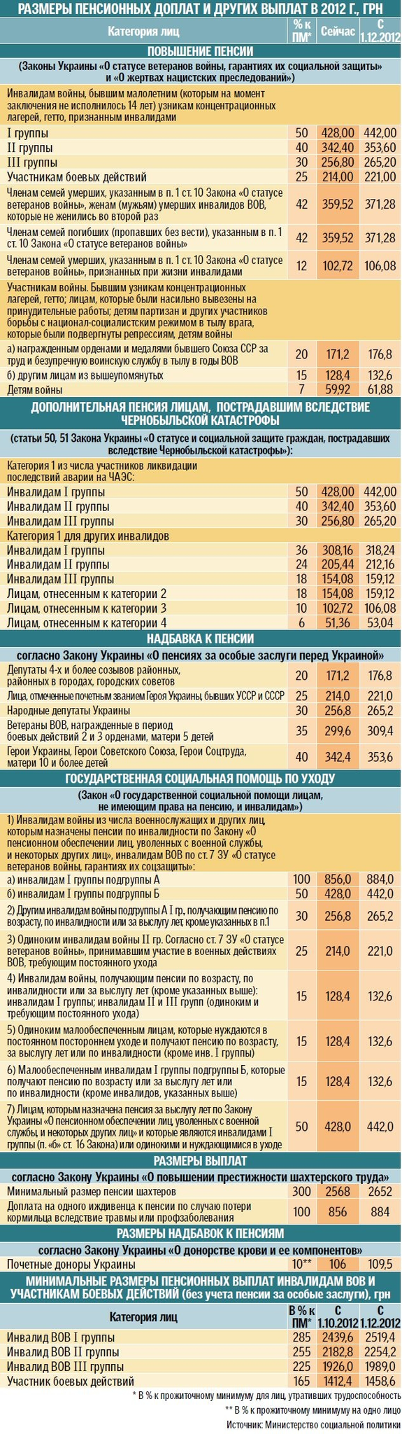Новые татуировки Узоры на руке Новогодний костюм индианки для девочки