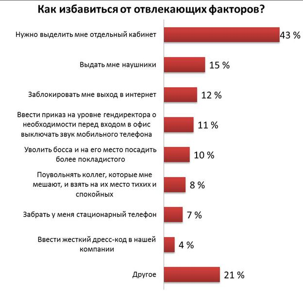 проценты на содержание родителей чудом спас