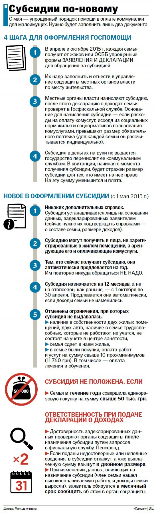 Купить справку 2 ндфл Кондратюка улица трудовой договор муниципального служащего