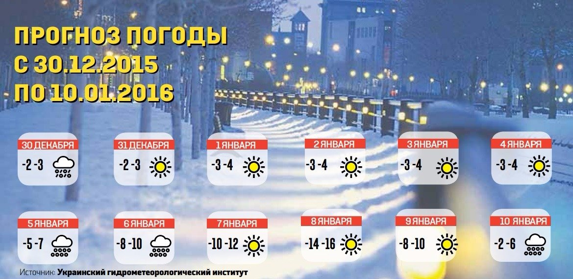 Погода в новый год 31 декабря Погода в новый год 31 декабря