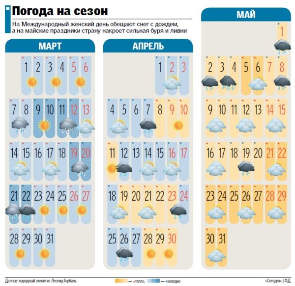 Сколько стоит шевроле камаро в россии 2018 Сколько стоит шевроле камаро в россии 2018