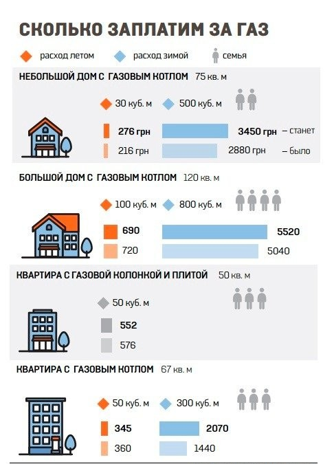 Что будет если проехать на красный свет 2018 Что будет если проехать на красный свет 2018