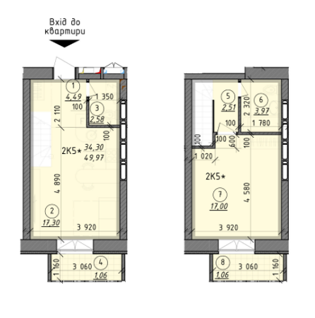 5+ кімнат 49.97 м² в ЖК Start Life від 12 150 грн/м², м. Вишгород