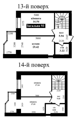 3-комнатная 94 м² в ЖК Карат от 15 000 грн/м², г. Ирпень