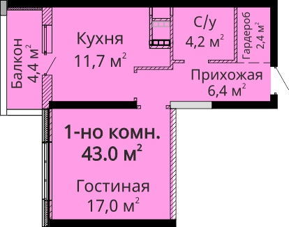 1-комнатная 43 м² в ЖК Мандарин от застройщика, Одесса