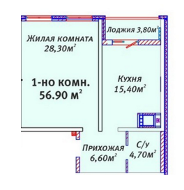 1-кімнатна 56.9 м² в ЖК Михайлівське містечко від 20 000 грн/м², Одеса