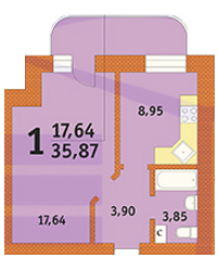 1-кімнатна 33.87 м² в ЖК на вул. Володі Дубініна, 5/15, 7/14 від забудовника, Київ