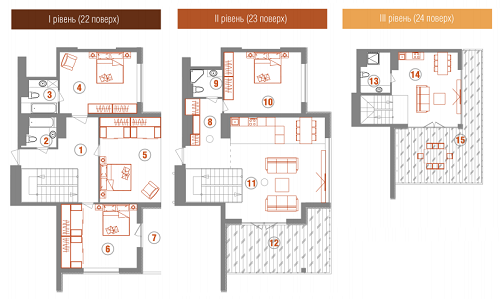 Двухуровневая 239 м² в ЖК AuRoom от застройщика, Киев