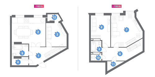 Двухуровневая 127.99 м² в ЖК Family & Friends от 28 000 грн/м², Киев