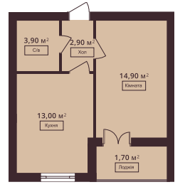 1-кімнатна 36.4 м² в ЖК Мюллер Хаус від 17 950 грн/м², с. Петропавлівська Борщагівка