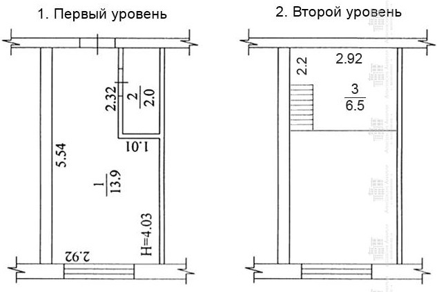 5+ комнат 22.4 м² в ЖК Алексеевские Акварели 2 от застройщика, Харьков