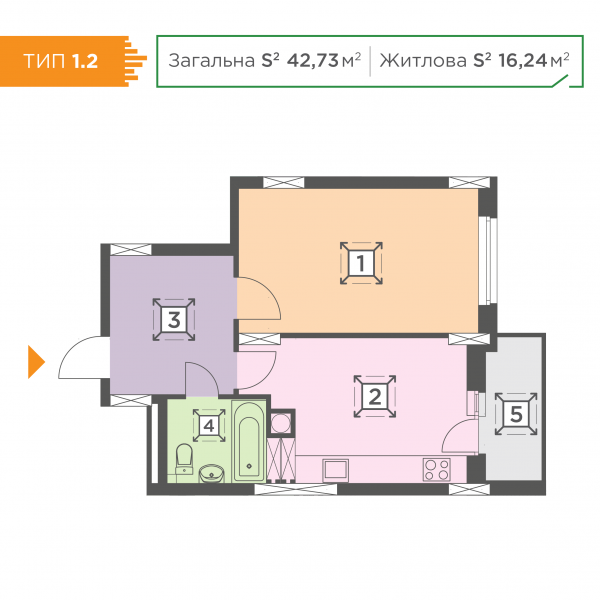 1-кімнатна 42.73 м² в ЖК Melody Park від 18 700 грн/м², с. Проліски