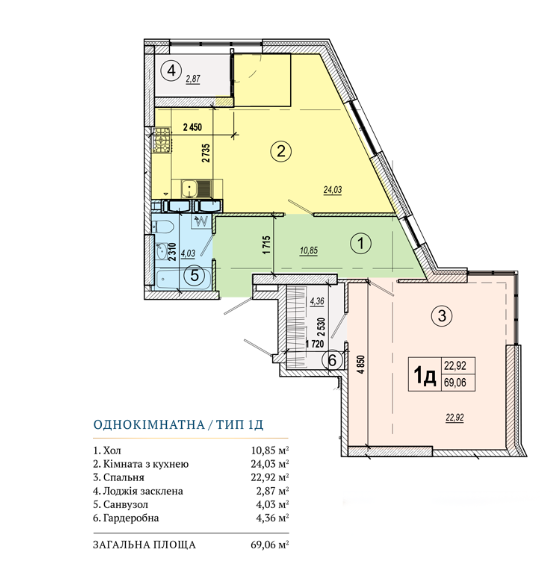 1-комнатная 69.06 м² в ЖК Podil Plaza & Residence от 35 000 грн/м², Киев